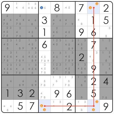irregular sudoku